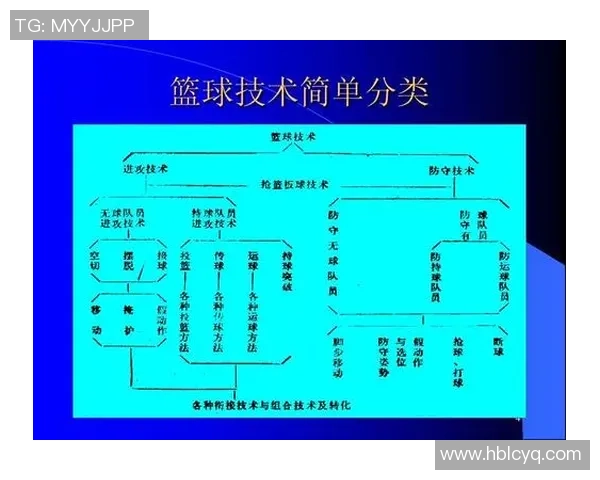 武汉篮球队与西安篮球队赛后技术分析与战术探讨